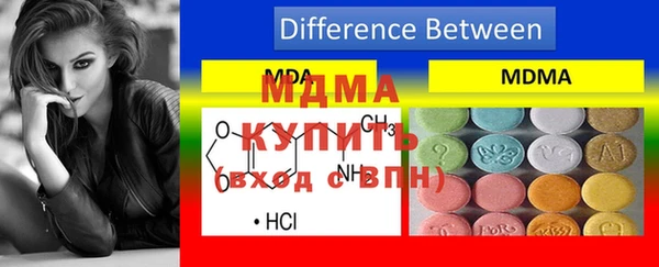 спиды Вязники